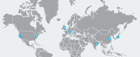 Global R&D Organisation